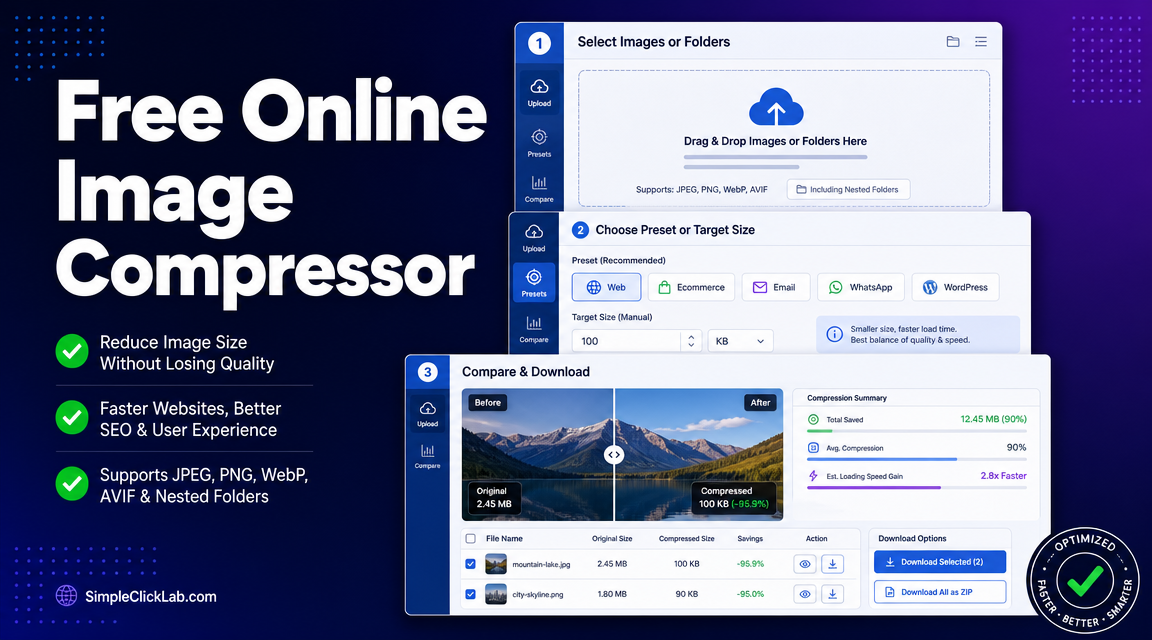 Compresión Masiva de Imágenes de Productos Shopify a 100KB y WebP/AVIF